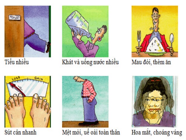 bệnh tiểu đường